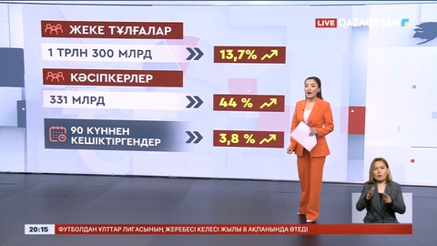 Елімізде микроқаржы ұйымдарынан қарыз алушылар көбейді