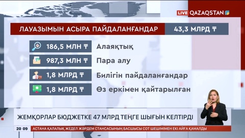 Жемқорлар бюджетке 47 млрд теңге шығын келтірген