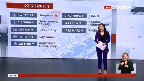 Бюджет шығыны жылдан жылға өсіп жатыр