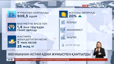 900 мыңнан астам адам жұмыспен қамтылды