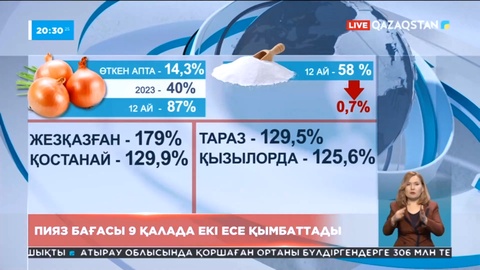 Пияз бағасы еліміздің 9 қаласында екі есе қымбаттады
