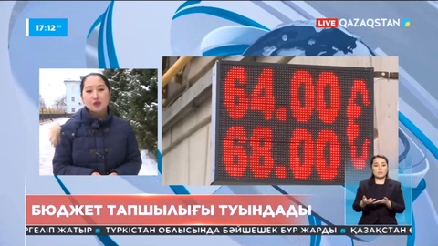 Ресейде бюджет тапшылығы 2 триллион рубльге жетті