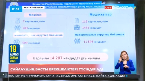 Ұлытау облысында сайлаудың басты ерекшеліктері түсіндірілді
