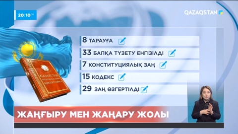 Еліміздің жаңғыру мен жаңару жолы