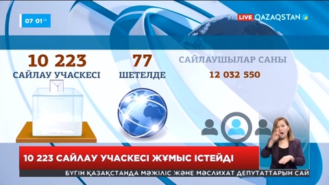 10 223 сайлау учаскесі жұмыс істейді