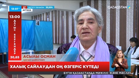 Халық сайлаудан оң өзгеріс күтеді