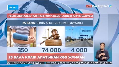 Екі айда ел бойынша 25 бала көлік апатынан көз жұмған