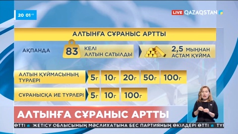 Алтынға сұраныс артып барады