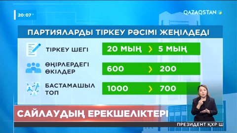 Осыған дейін елімізде 7 мәжіліс сайлауы өтті