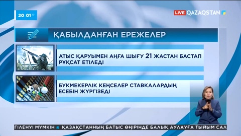 Елімізде 1 сәуірден бастап бірқатар заңнамалық нормалар күшіне енеді