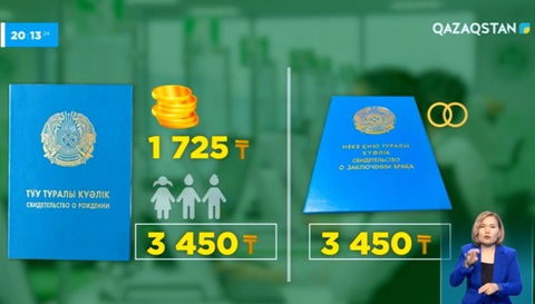 Құжатта аты-жөні қате жазылған азаматтарға қайтпек керек?