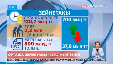 Елімізде зейнетақының орташа мөлшері айтылды
