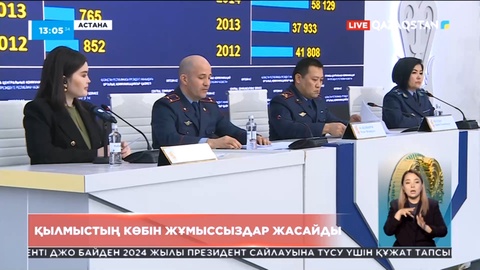 Елде қылмыстың денін жұмыссыздар жасайды