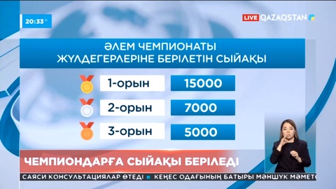 Бокстан Ташкентте өтетін Әлем чемпионаты жеңімпаздарына қанша сыйақы беріледі