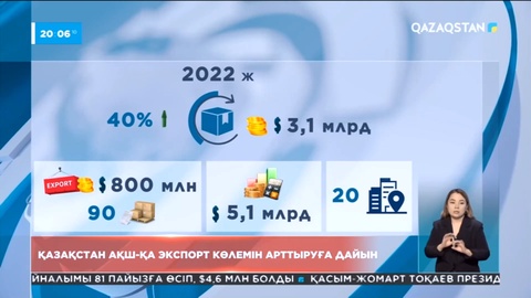 Қазақстан АҚШ-қа экспорт көлемін арттыруға дайын