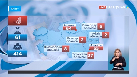 Елімізде жемқорлық дерегімен 414 адам ұсталған