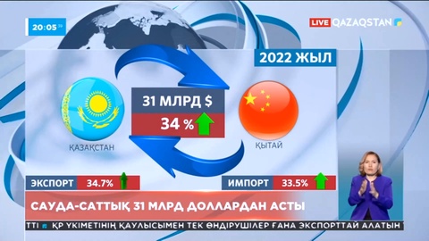 Қазақстан мен Қытай арасындағы сауда-саттық 31 млрд доллардан асты