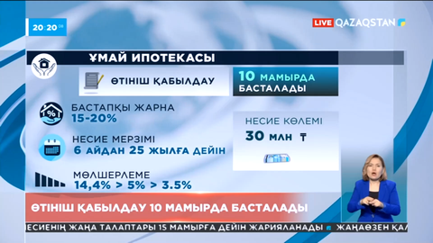 10 мамырдан бастап Ұмай ипотекасына өтініштерді қабылдау басталады