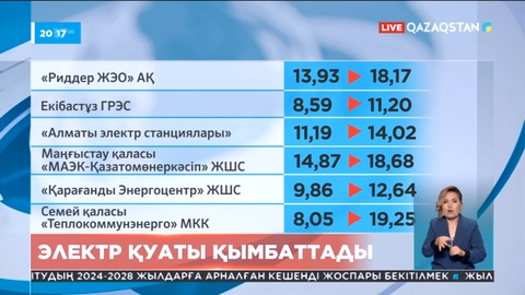 Елде электр тарифі қымбаттады