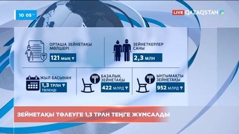 Еліміздегі орташа зейнетақы мөлшері белгілі болды