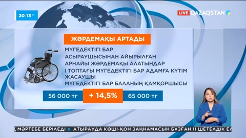 1 шілдеден бастап кімдердің жәрдемақысы өседі?