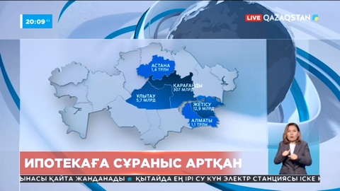 Баспананы несиеге алатындар көбейген