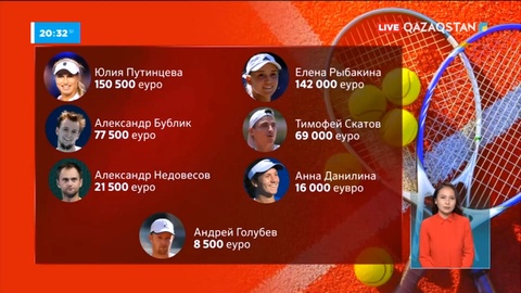 «Ролан Гарос» турнирінде тағы бір теннисші жарысты денсаулығына байланысты аяқтады