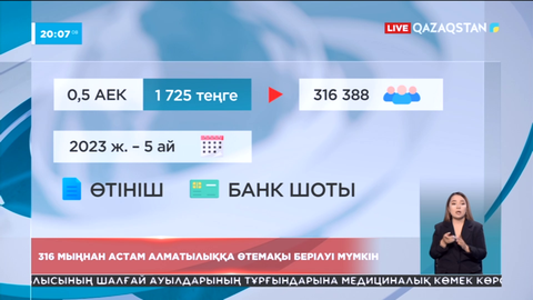 316 мыңнан астам алматылық коммуналдық қызмет тарифтері өскені үшін өтемақы алады