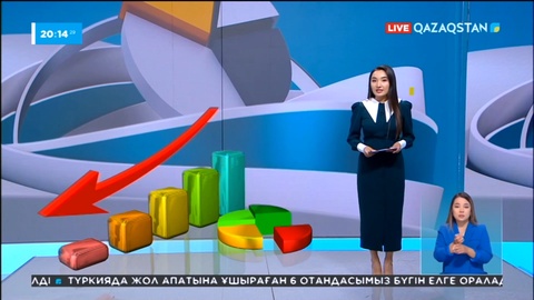 Еліміздегі инфляция 5 ай қатарынан төмендеп келеді