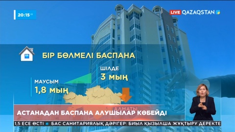 Астанадан баспана алу белсенділігі жоғарылады