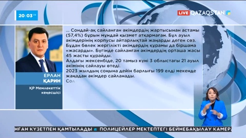 Елдегі 3 облысқа қарасты 21 ауылда әкімдер сайлауы өтеді