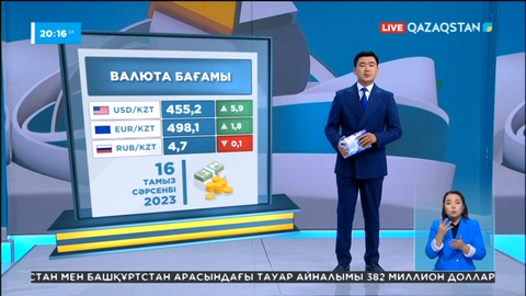 Доллар қымбаттап барады