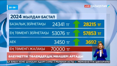 Келер жылы базалық зейнетақы 24 мыңнан 28 мың теңгеге дейін көтеріледі