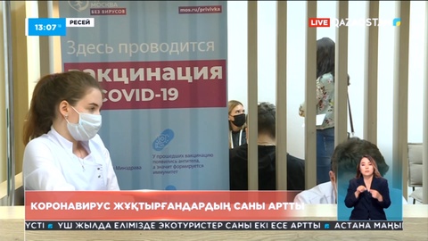 Ресейде коронавирус жұқтырғандардың саны артты