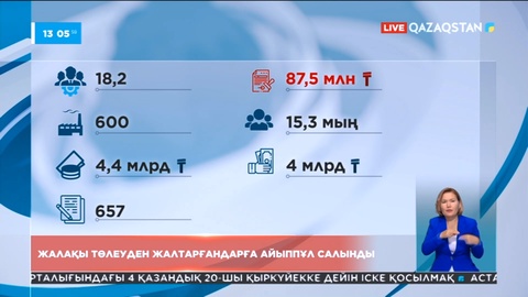 Қазақстанда 18 мыңнан астам адам еңбекақысын ала алмай жүр