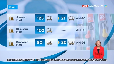 Елімізде осы айда 1047 цистерна бензин тасымалданады
