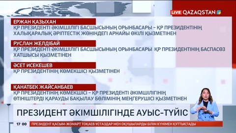 Президент Әкімшілігінің құрылымы қайта құрылды