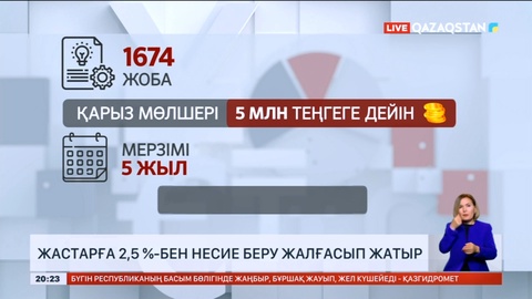 Елімізде жастарға 2,5%-бен несие беру жалғасып жатыр