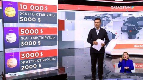 Жазғы Азия ойындарында жүлде алған елдегі спортшыларға қанша ақша төленетіні белгілі болды