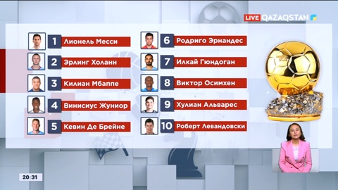 Әлемнің үздік футболшысы: 30 қазанда «Алтын доп» иегері белгілі болады
