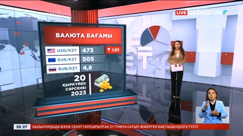 Доллар мен еуро тағы қымбаттады