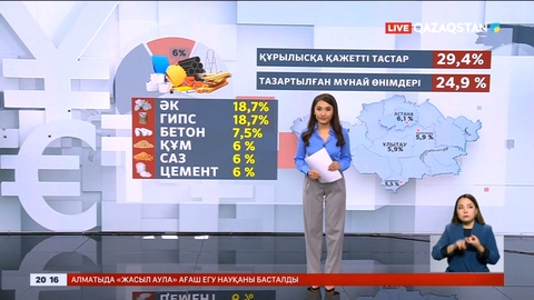 Елімізде құрылыс материалдары қымбаттады