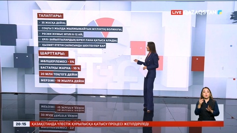 Қазақстанның екі өңірінде жастарға арналған ипотека іске қосылады