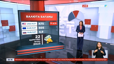 Доллар арзандады