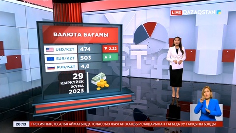 KASE: АҚШ доллары екінші күн қатарынан арзандап жатыр