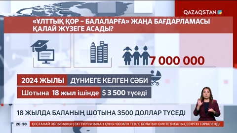 Ұлттық қордан әр баланың шотына 18 жылда 3500 доллар түседі