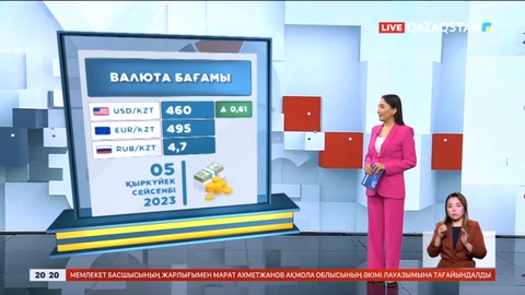 Әлемде мұнай бағасы өсті