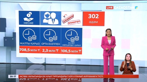 Несиесін төлей алмай жүрген қазақстандықтардың қарызы кешірілді