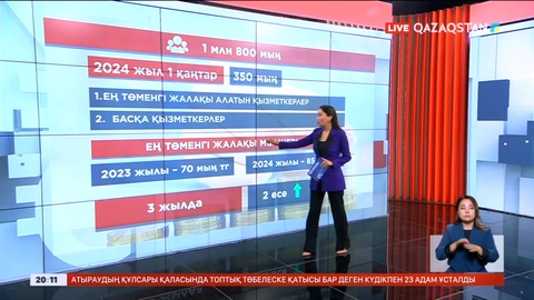 Келесі жылдан бастап 1,8 млн қазақстандықтың табысы артады