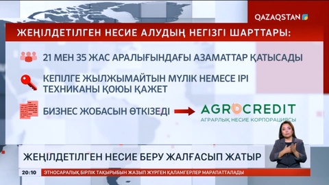 Алматыда кәсіп бастауға ниетті жастарға 2,5 пайызбен несие беру жалғасып жатыр